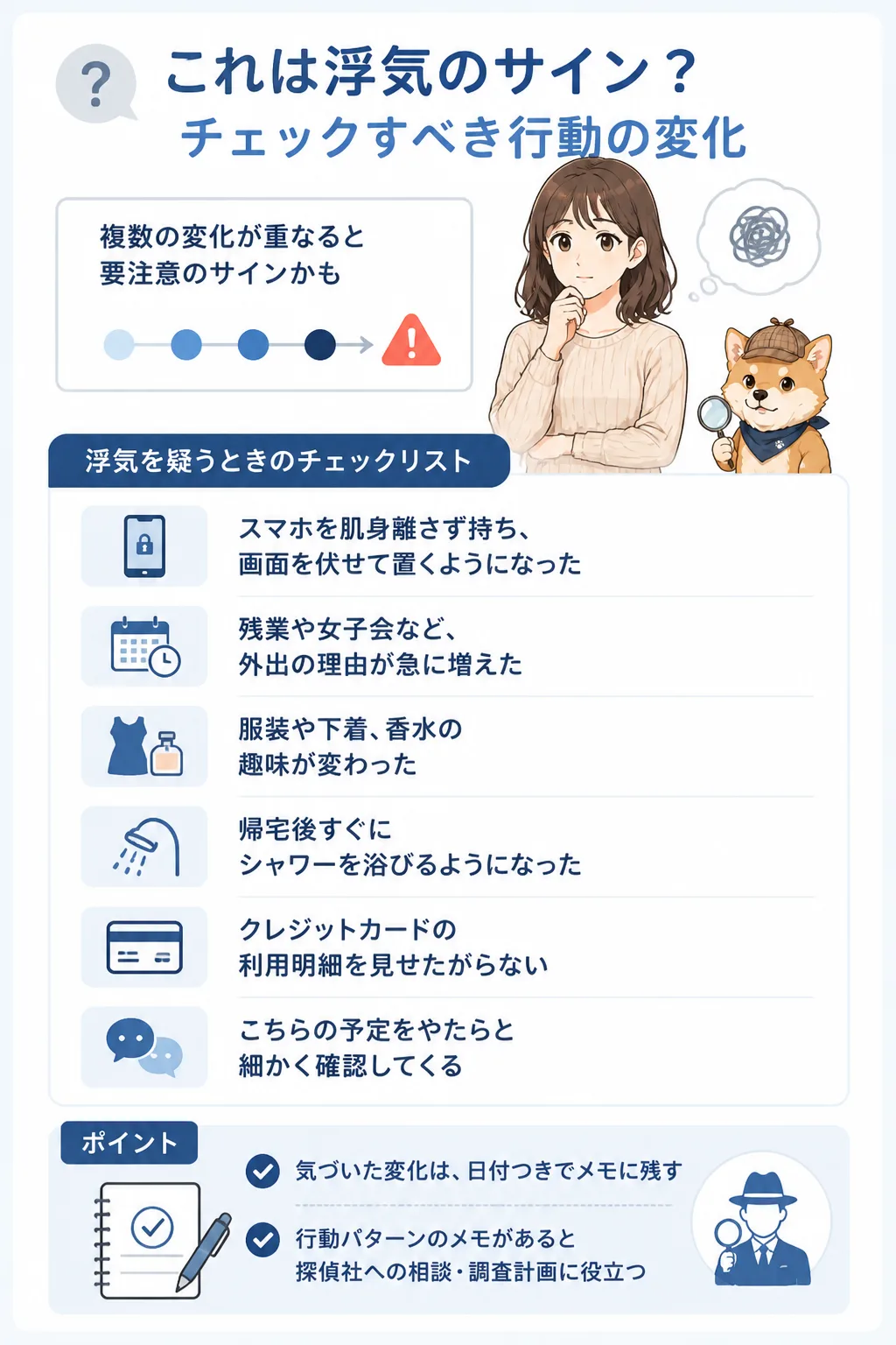 浮気を疑うときにチェックすべき行動の変化を示す図解