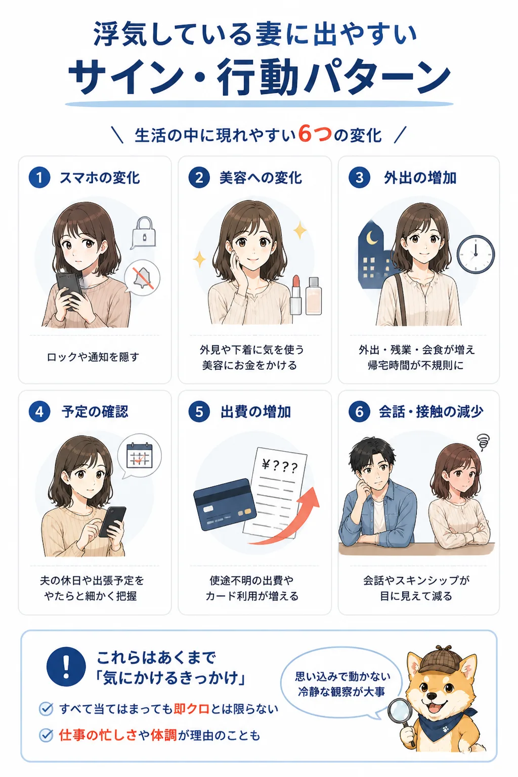 浮気している妻に出やすい6つのサインをまとめた図解