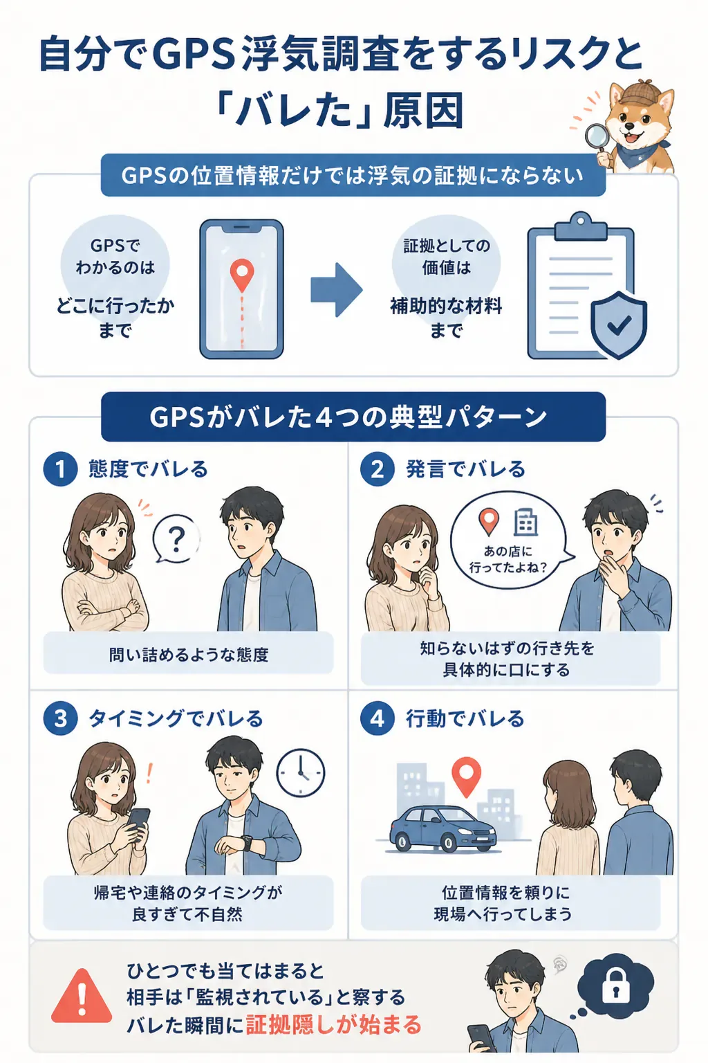 GPS浮気調査がバレる原因を示す図解