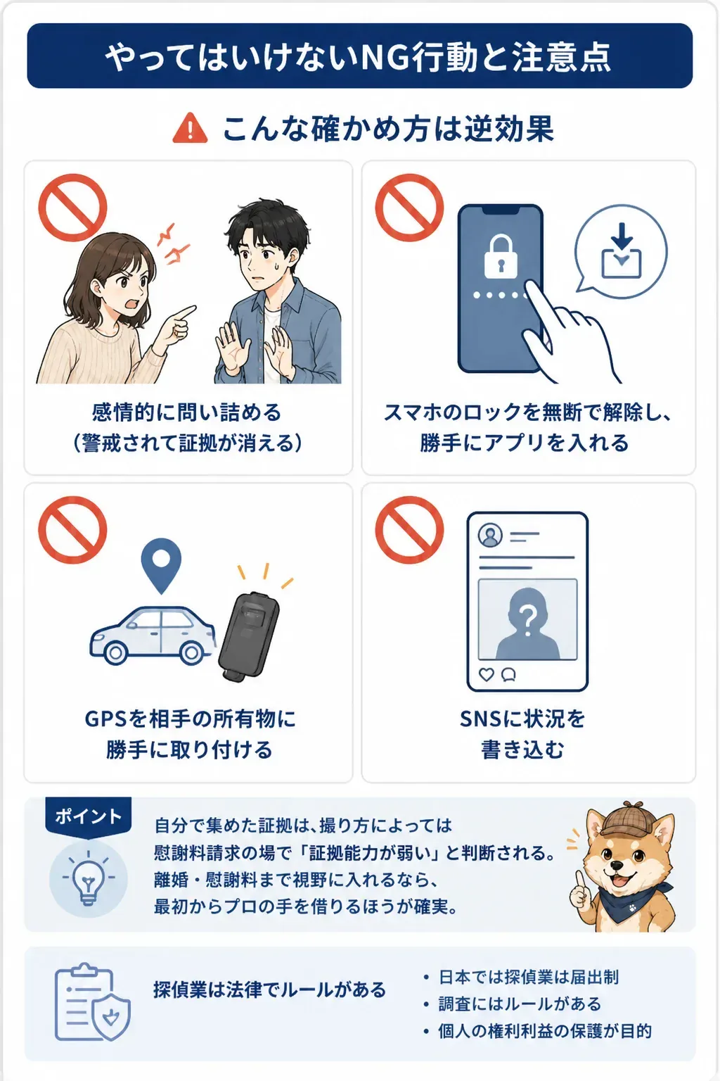 浮気を確かめるときにやってはいけないNG行動を示す警告図