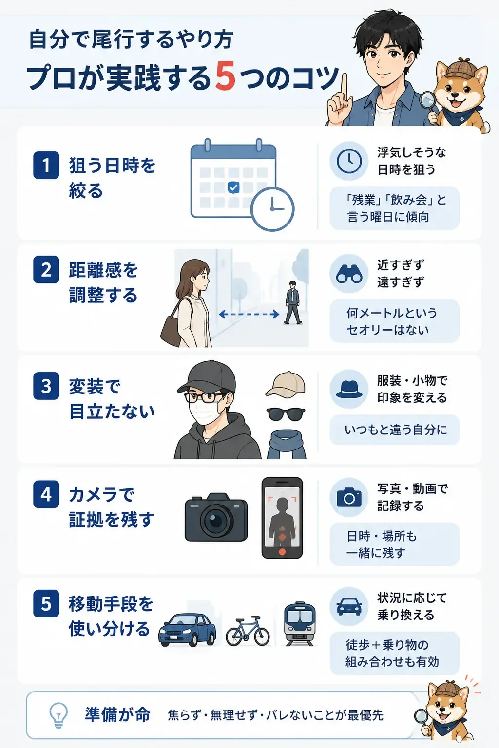 自分で尾行する5つのコツを示す図解