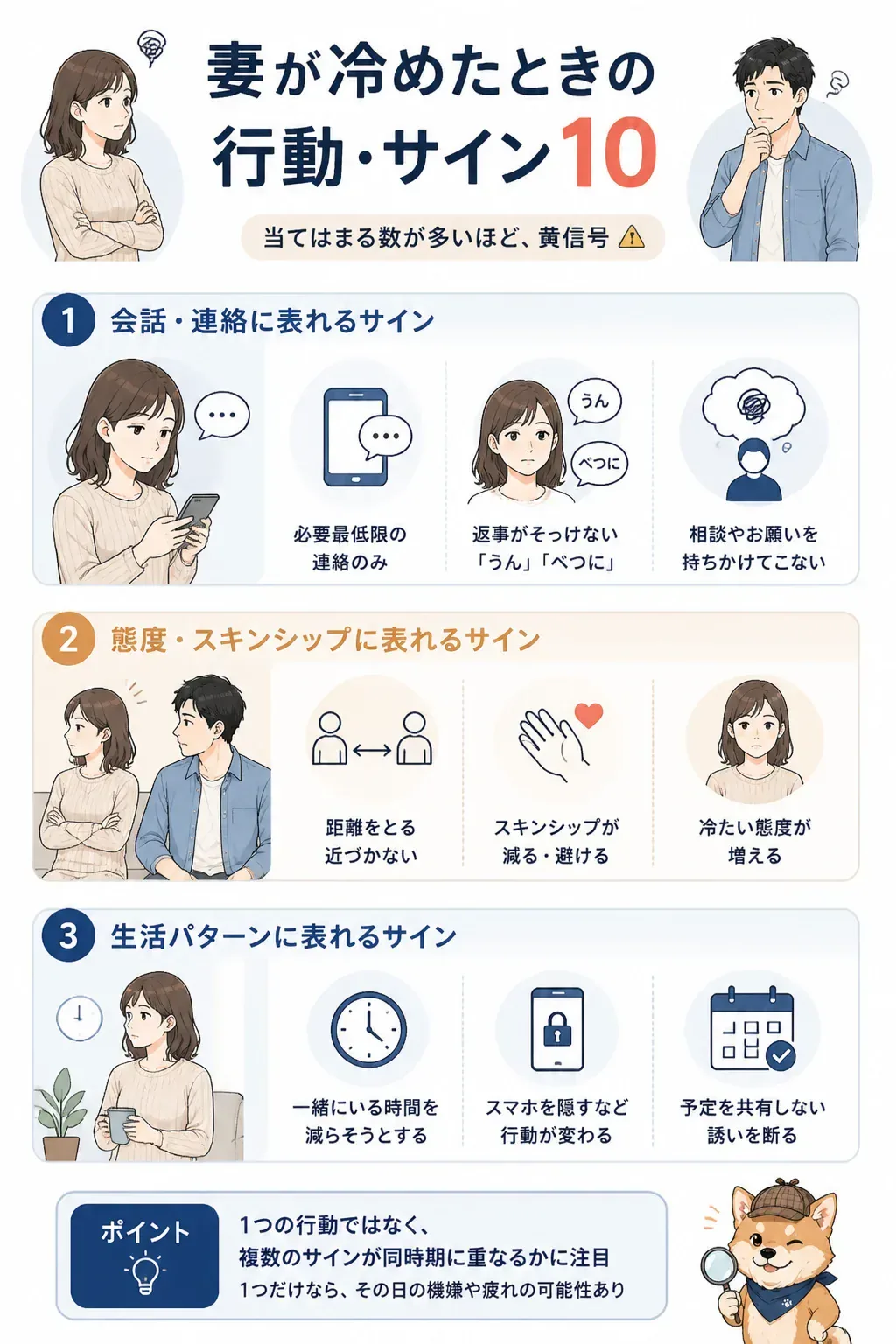 妻が冷めたサインを3カテゴリに分類した図解