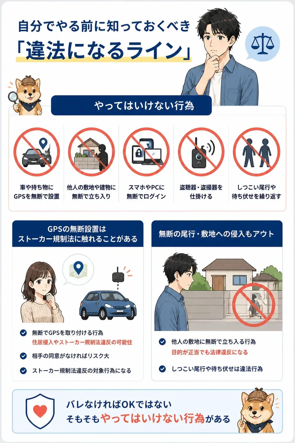 素行調査で違法になる行為を色分けした警告図解