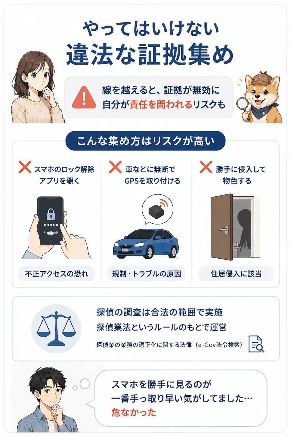 合法な証拠集めと違法になりやすい行為の線引き図