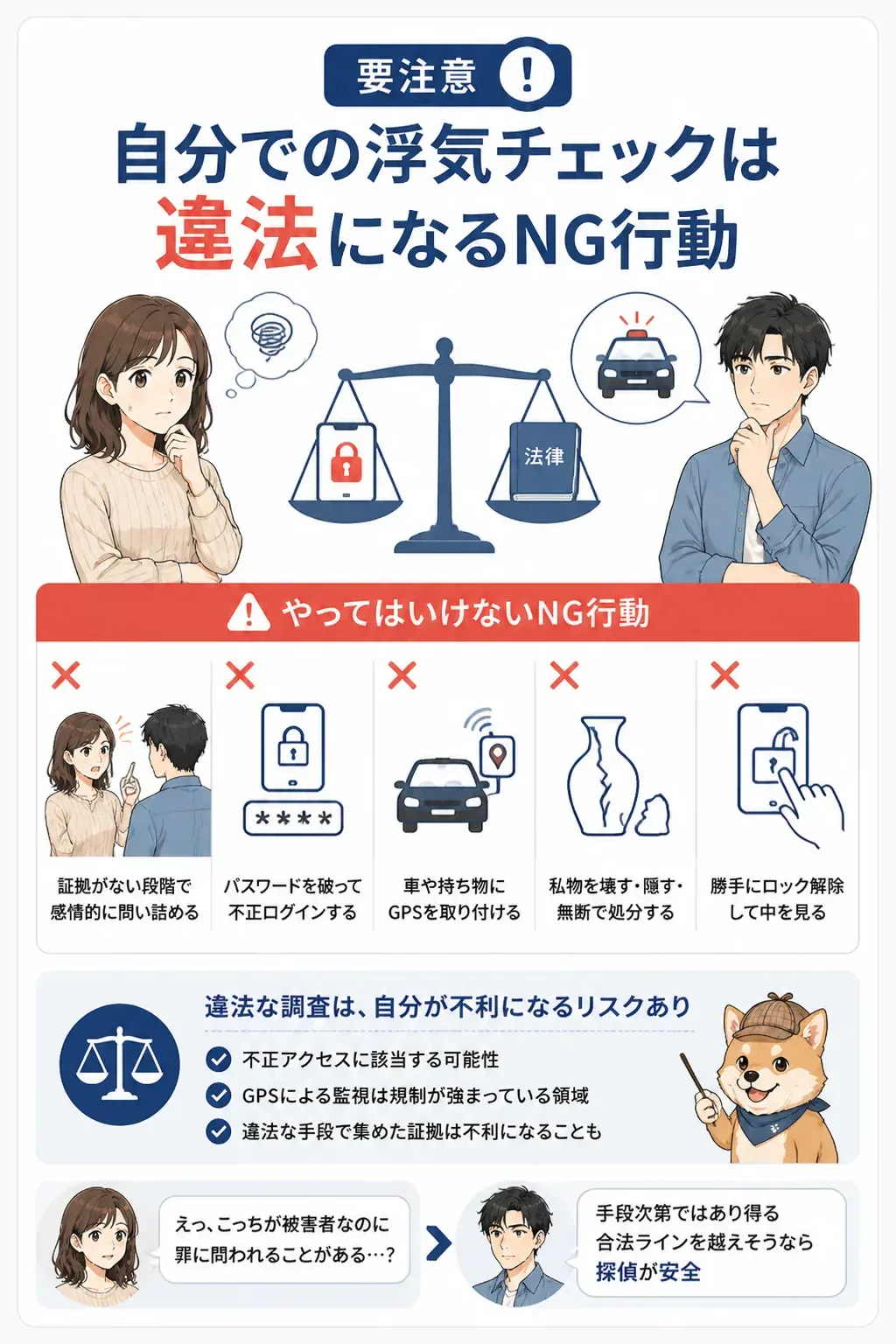 自分での浮気チェックで違法になりやすいNG行動を示す警告図