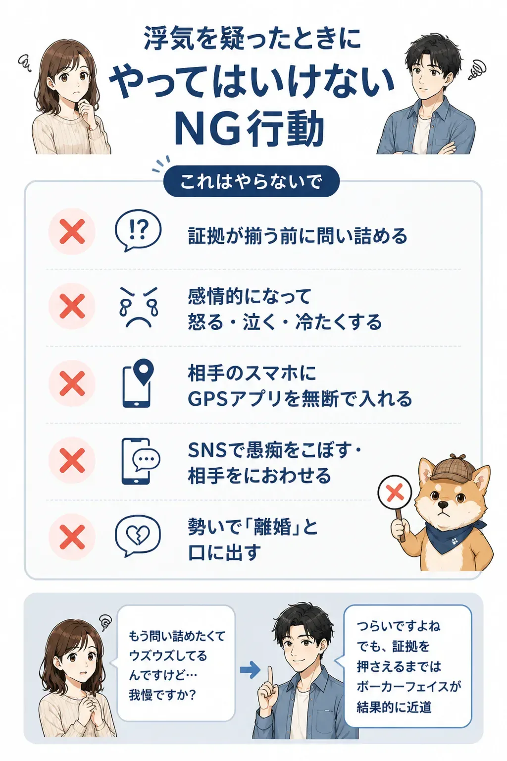 浮気を疑ったときのNG行動をまとめた図解