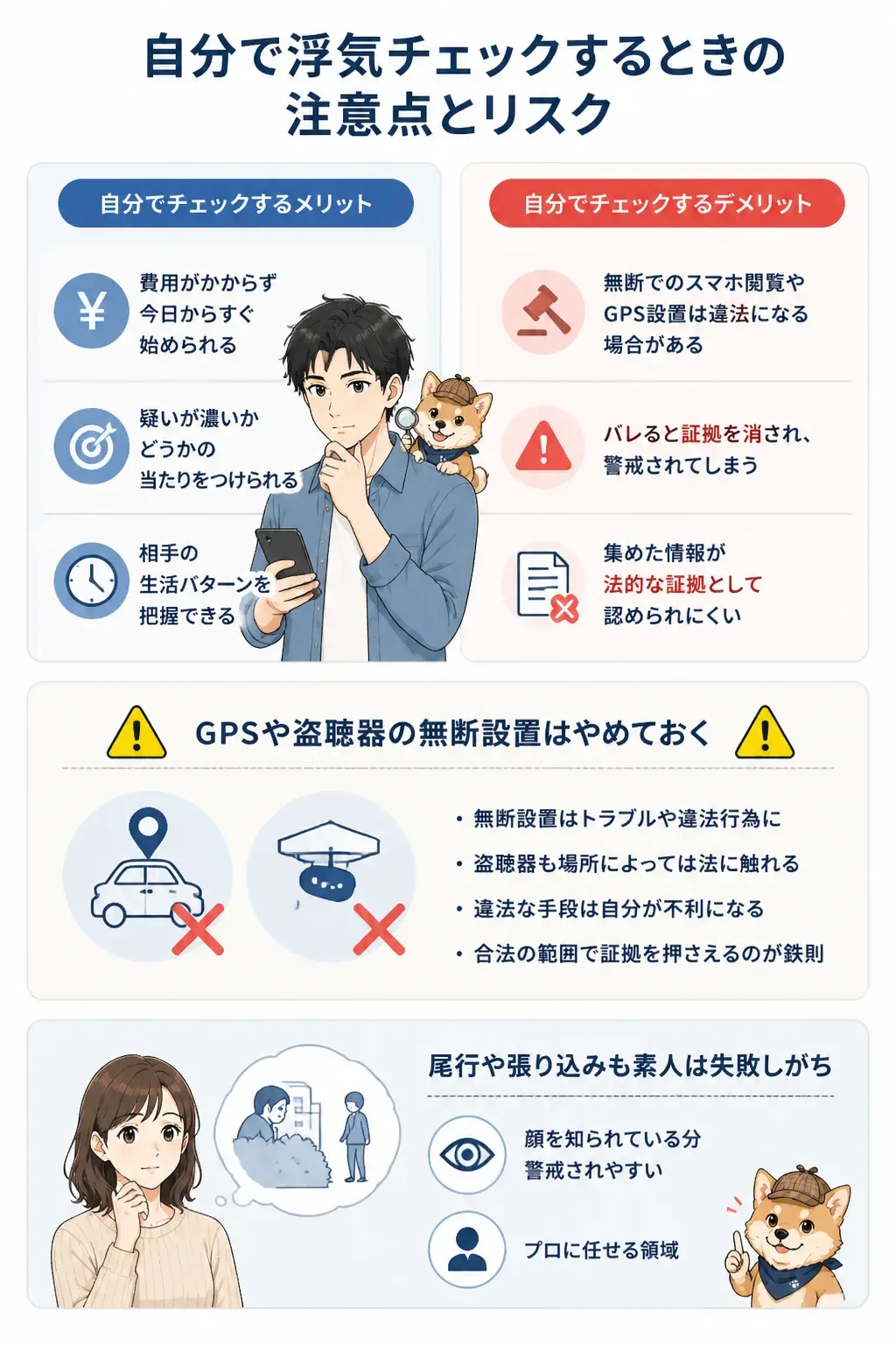 自分で調べる場合と探偵に頼む場合の比較図解