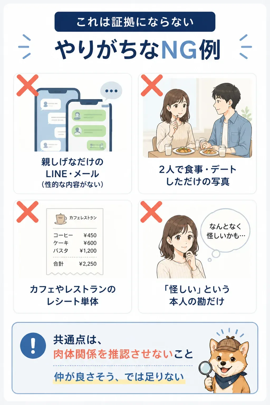証拠にならないNG例を示す図解