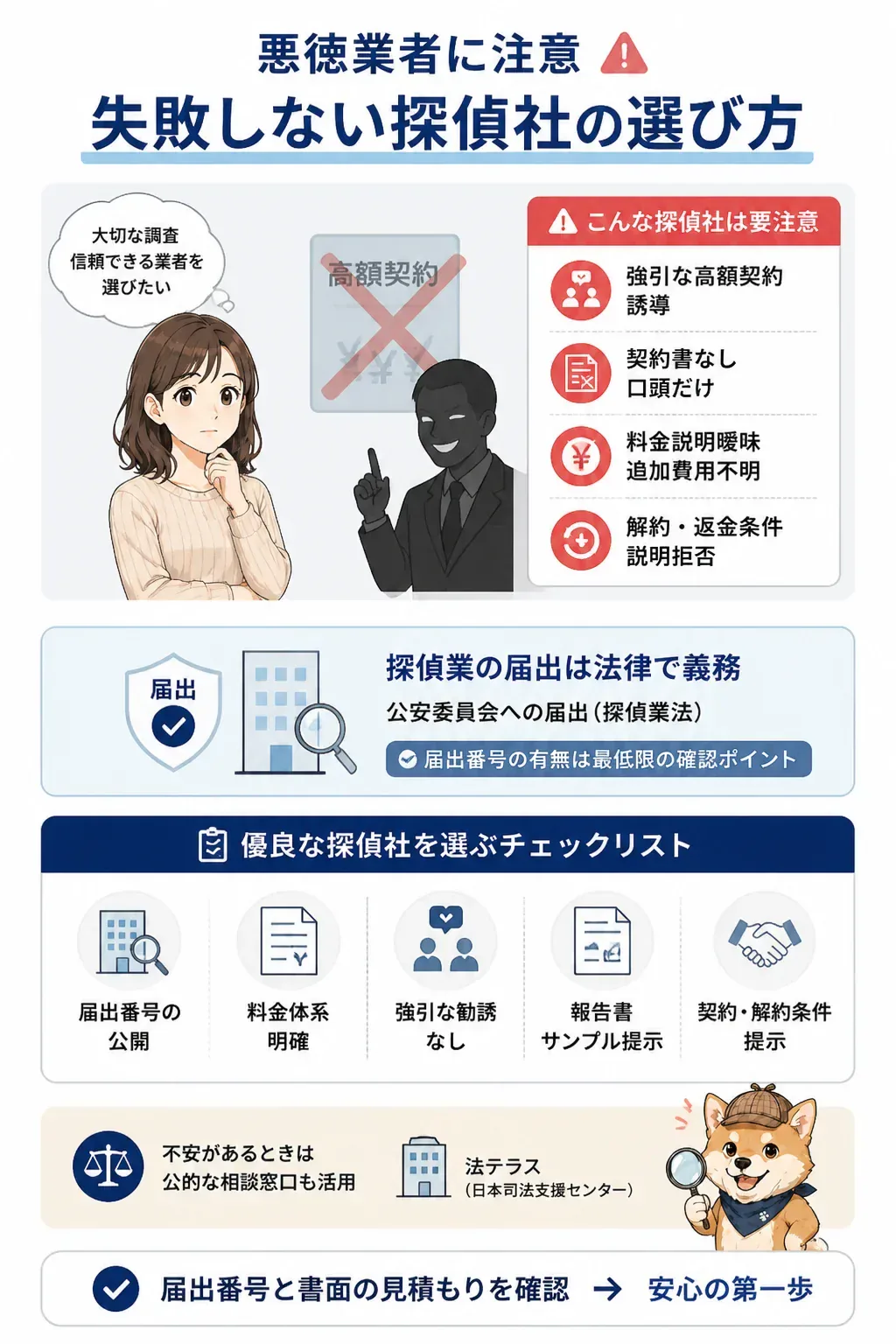 悪徳な探偵社を見抜くチェックポイントの図解
