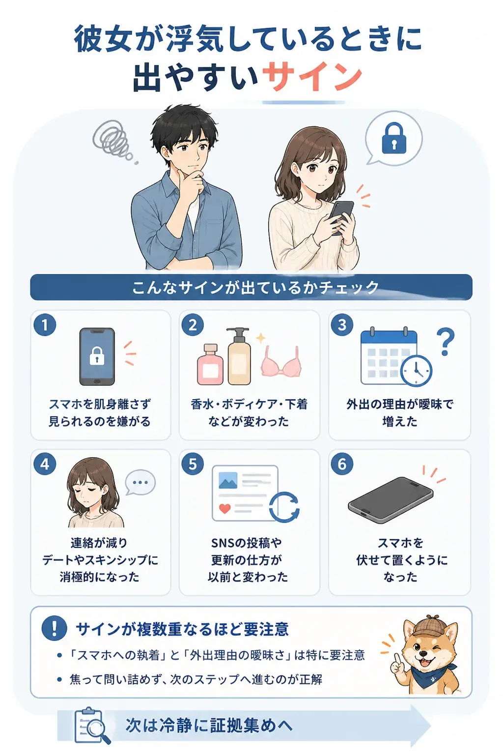 彼女の浮気サインを一覧で示した図解