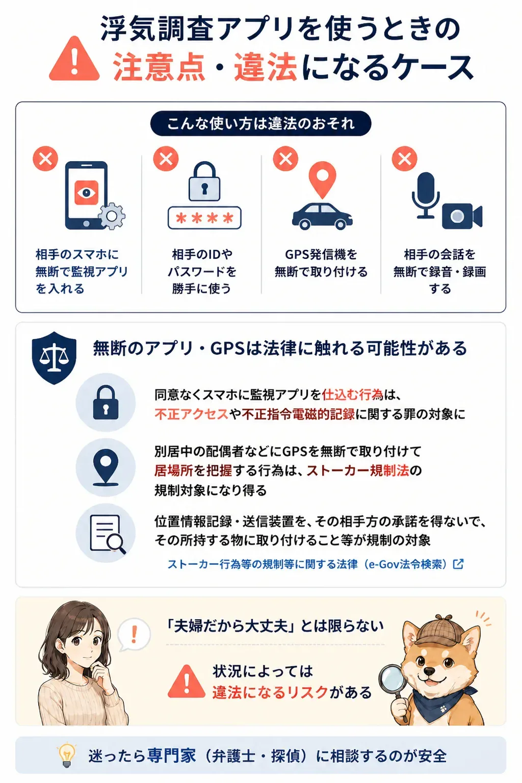 違法になる使い方を示す警告図解