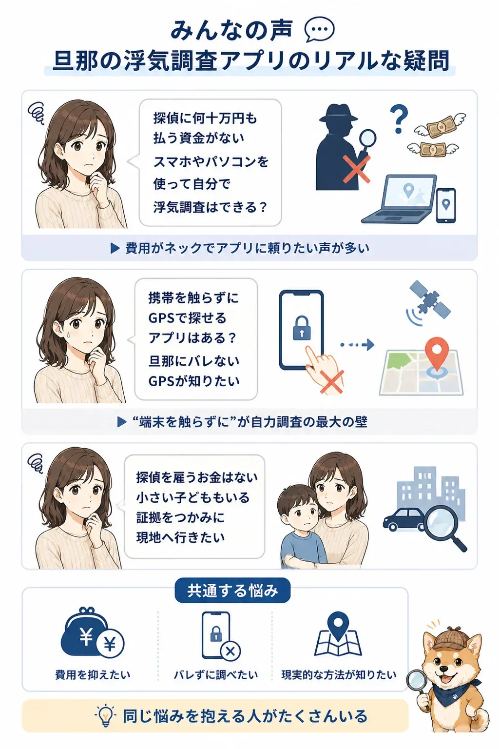 知恵袋に多い悩みのまとめ図解