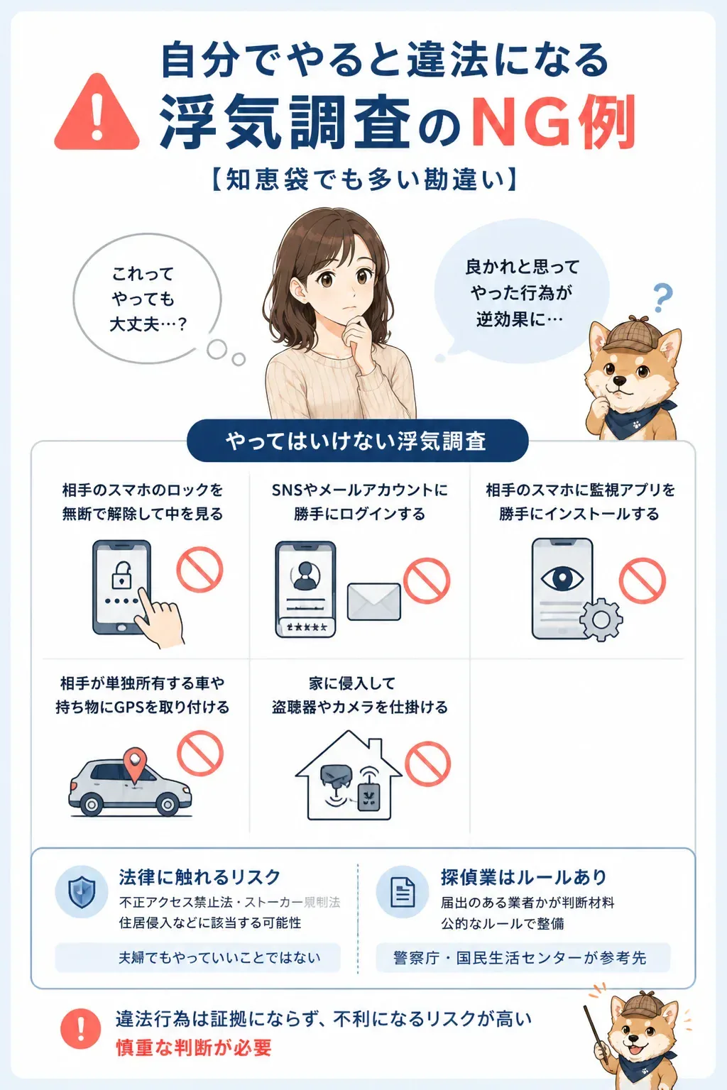 自分でやると違法になる浮気調査のNG例を示す図解