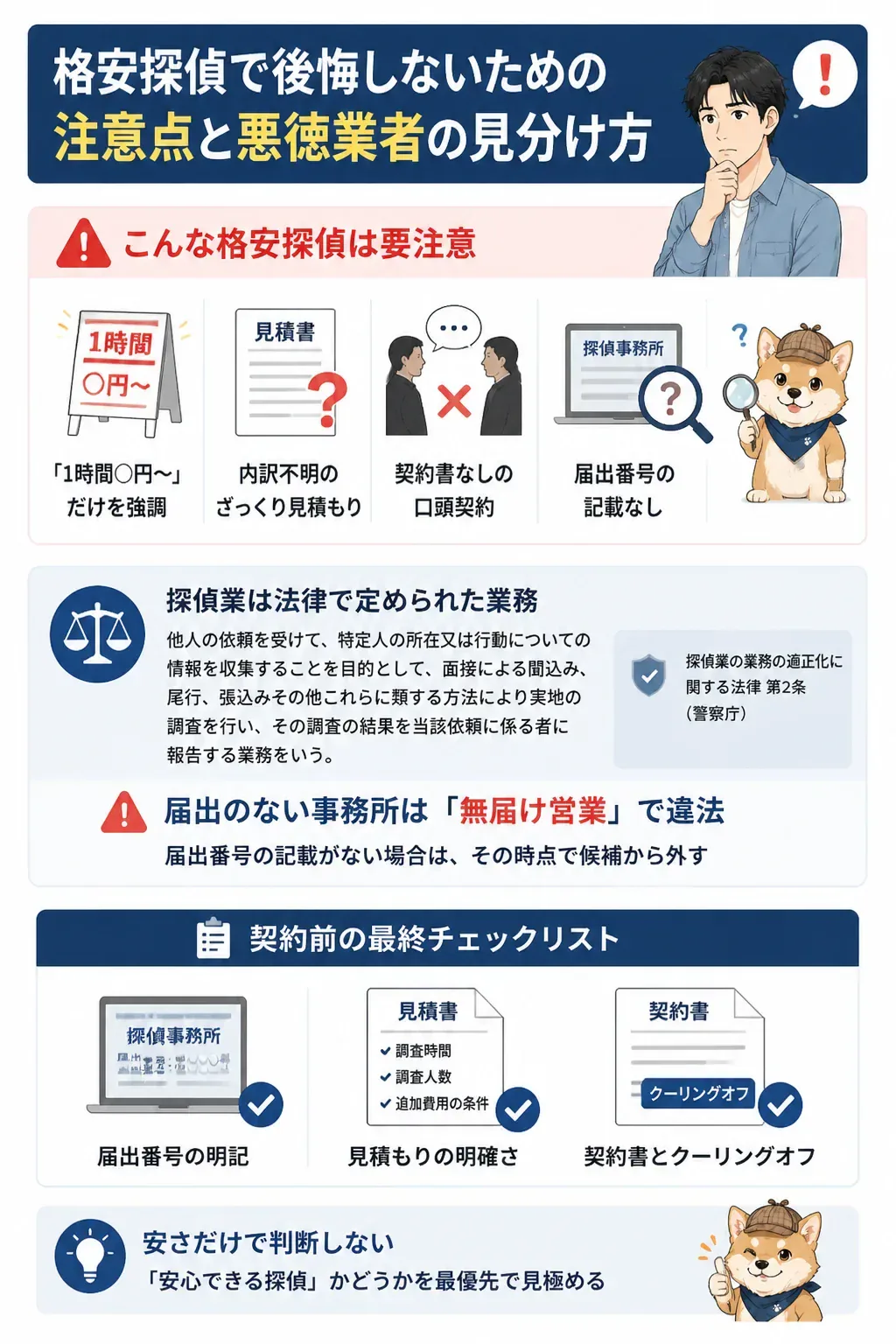 悪徳な格安探偵の見分け方を示す警告ビジュアル