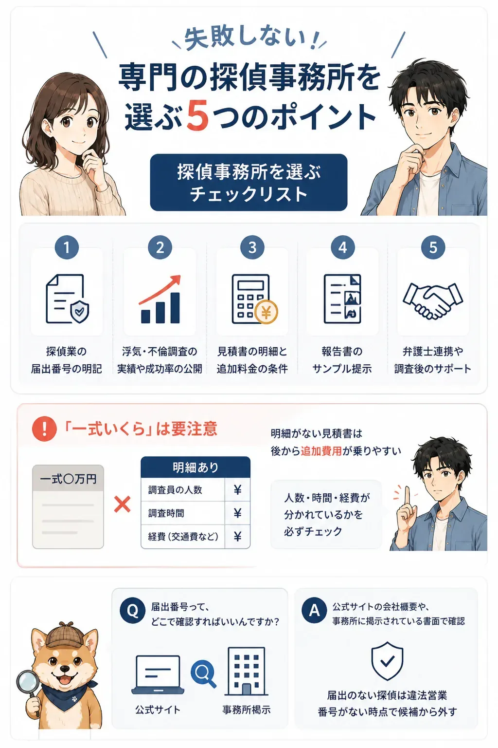 良い探偵事務所を見分ける判断フローの図解