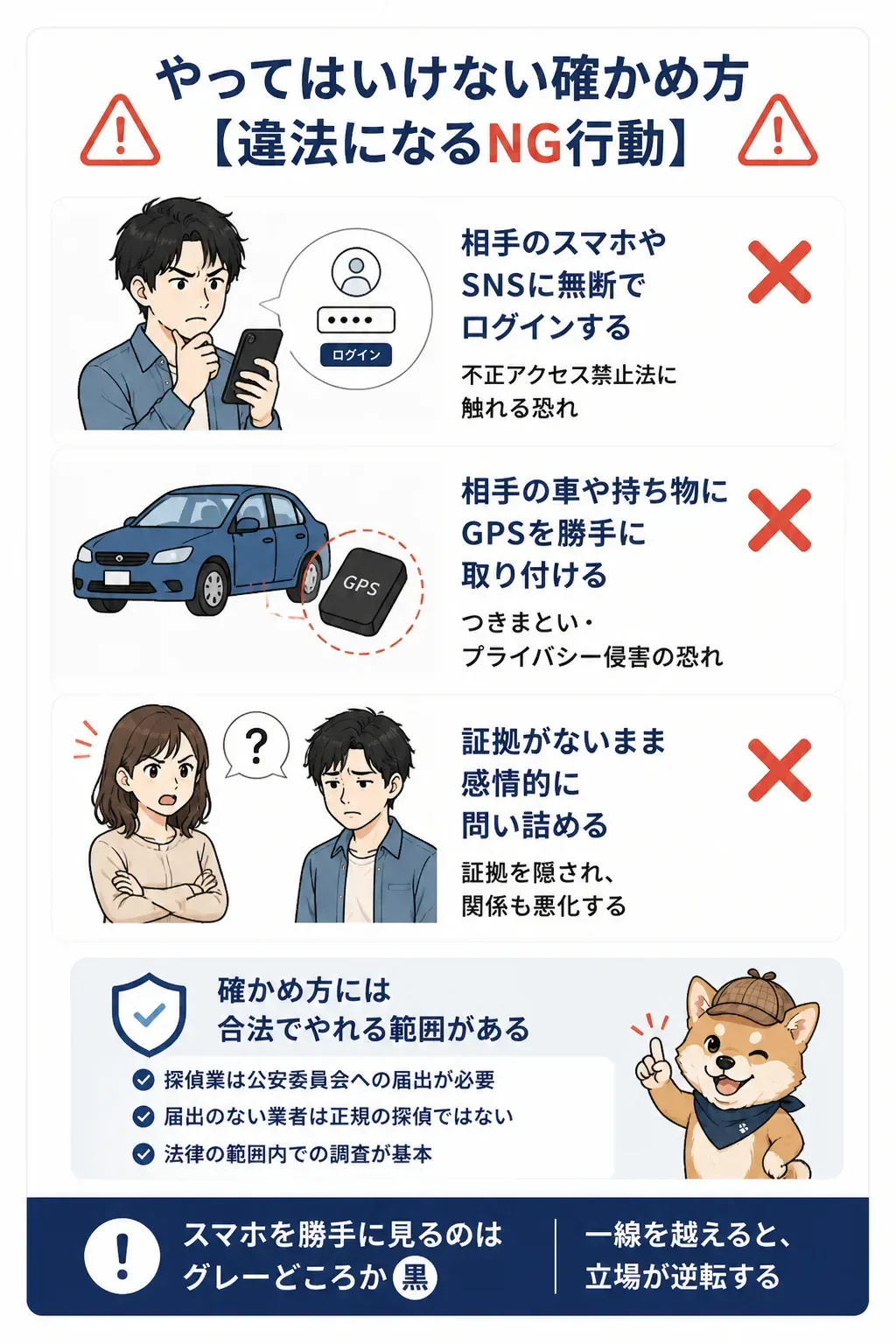 浮気の確かめ方でやってはいけないNG行動の図解