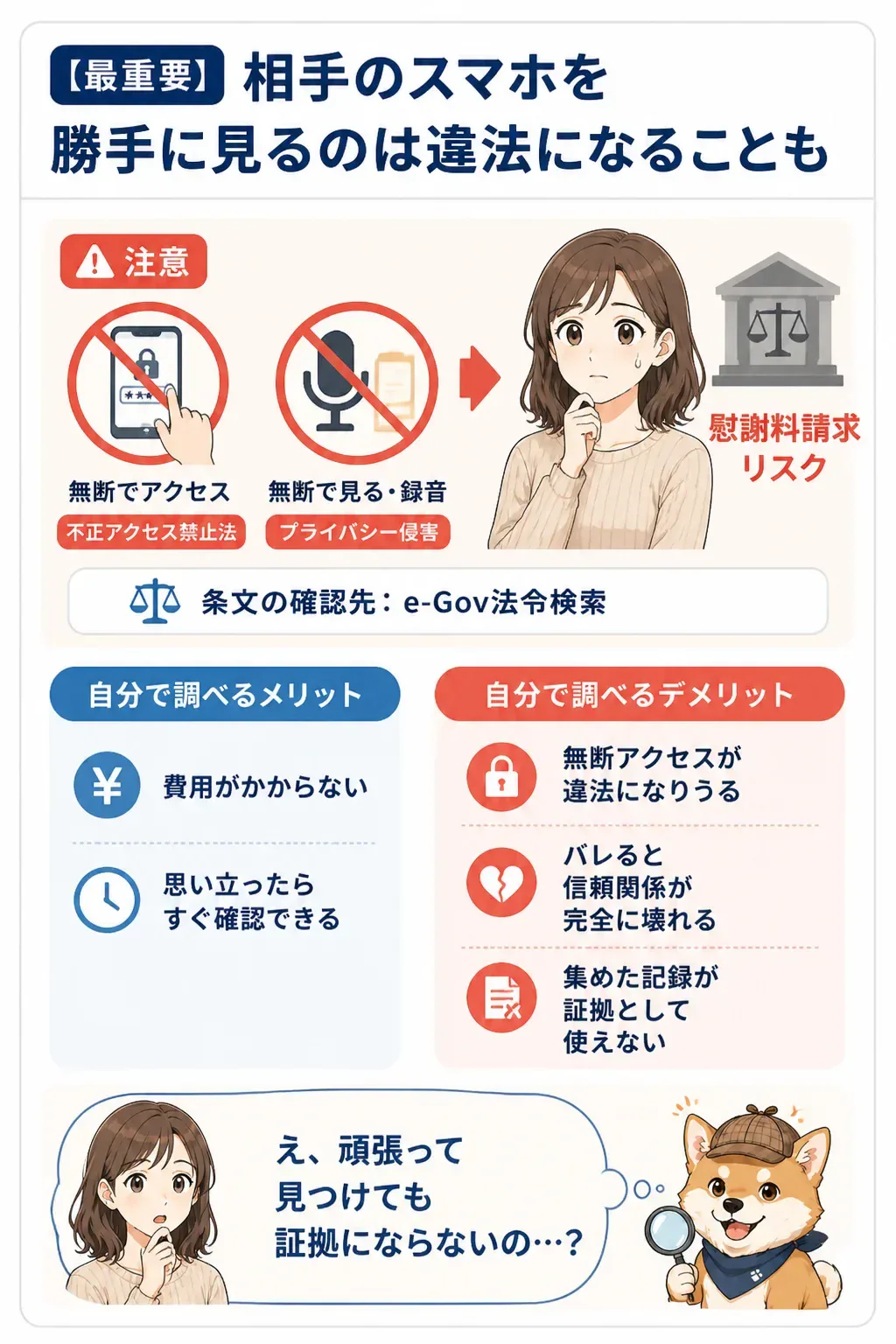 勝手にスマホを見るリスクを示す警告図解