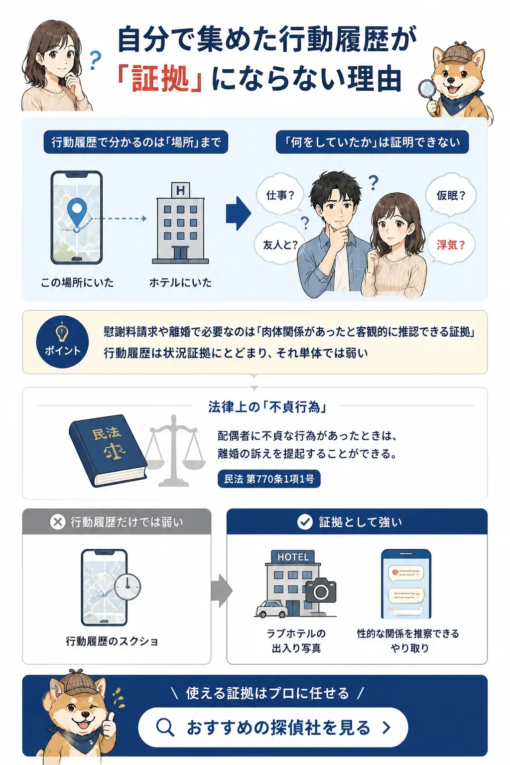状況証拠と有効な証拠の違いを比較する図解