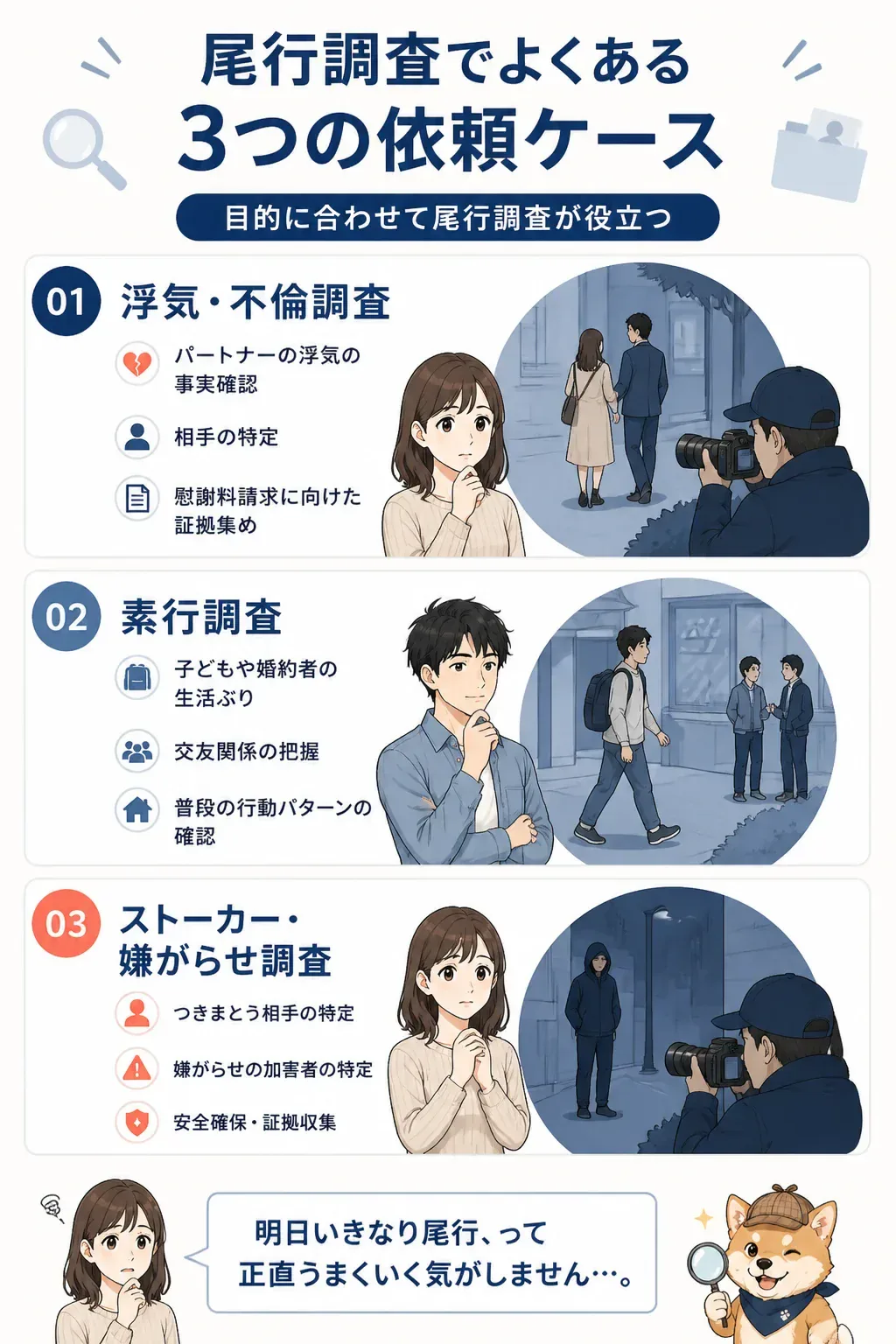 尾行調査でよくある3つの依頼ケースを示す図解