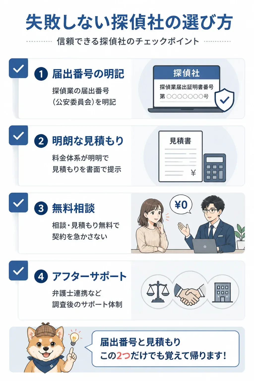 失敗しない探偵社の選び方チェックポイントの図解