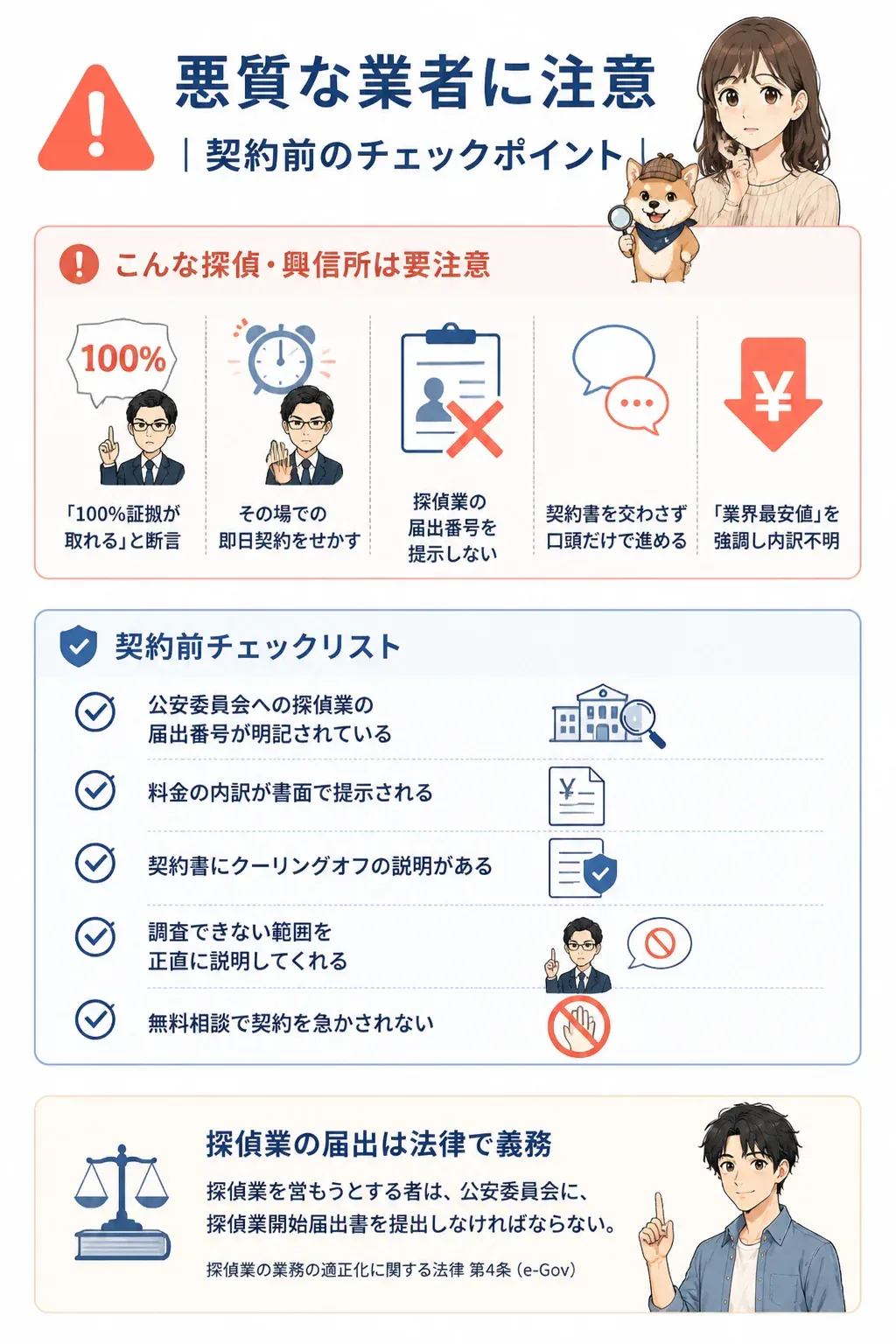 悪質な探偵業者を見分けるチェックポイントの図解