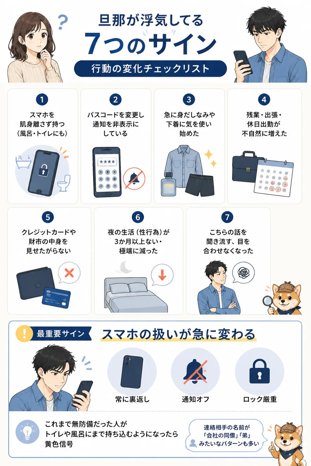 旦那の浮気を示す7つのサインのチェックリスト図解